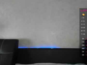 Nude cam girl amandamedrano image #4569124