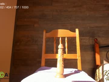 Nude cam girl krisi_kiss image #306660