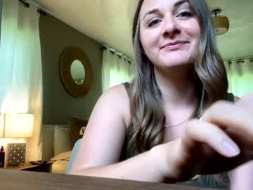 Nude cam girl cococoochies image #6928623
