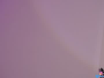 Nude cam girl mango_shake image #1989211