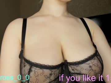 Nude cam girl melissasimon image #3131305