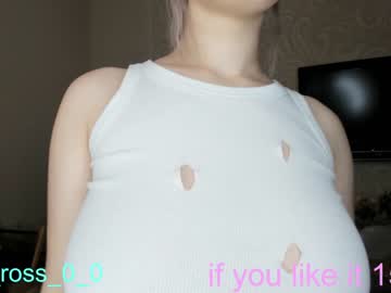Nude cam girl melissasimon image #3167037