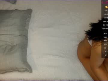 Nude cam girl loonyko image #2187656