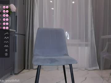 Nude cam girl monika_youthfull image #5093184