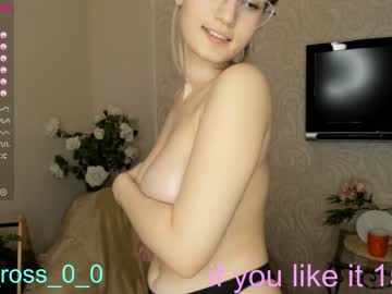 Nude cam girl melissasimon image #3054087