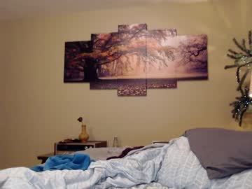 Nude cam girl roxyrolla image #3914841