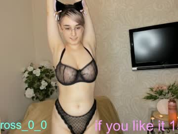 Nude cam girl melissasimon image #3131113