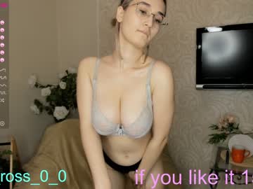 Nude cam girl melissasimon image #3053499