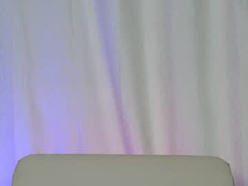 Nude cam girl sapphirealice image #447302