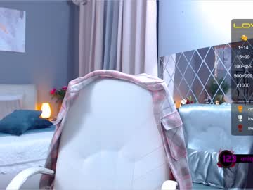 Nude cam girl anyarayne image #316344