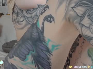 Nude cam girl yogendub image #3405697
