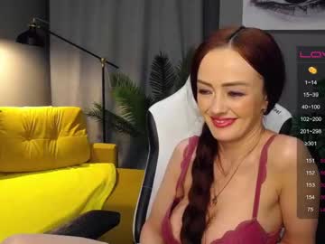 Nude cam girl meganiex image #4287266