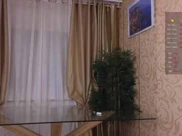 Nude cam girl welcome2pleasureland image #5049052