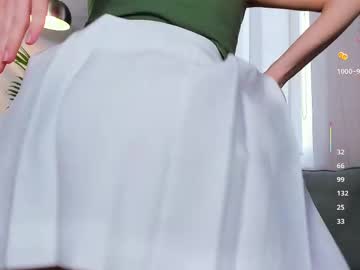 Nude cam girl maffinpurrr image #7041599