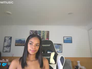 Nude cam girl camilitasu image #3578313