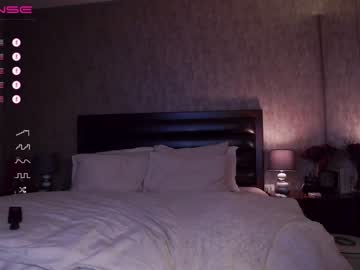 Nude cam girl karrin image #2923692