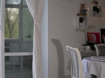 Nude cam girl neferpita image #6825583