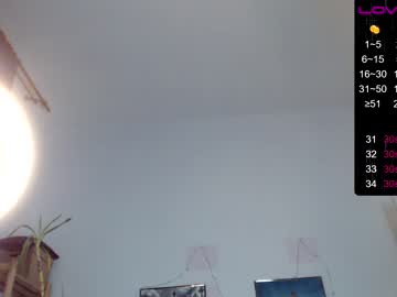 Nude cam man pjatteryd image #2397918