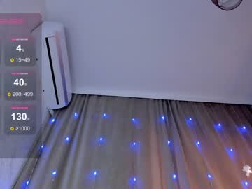 Nude cam girl farradayy image #6124964