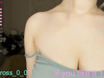 Nude cam girl melissasimon image #3118426