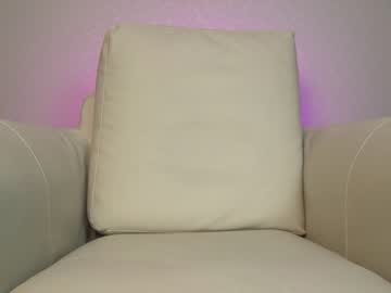 Nude cam girl shycinderella image #2337163