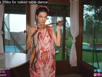 Nude cam girl loollypop24 image #3182086